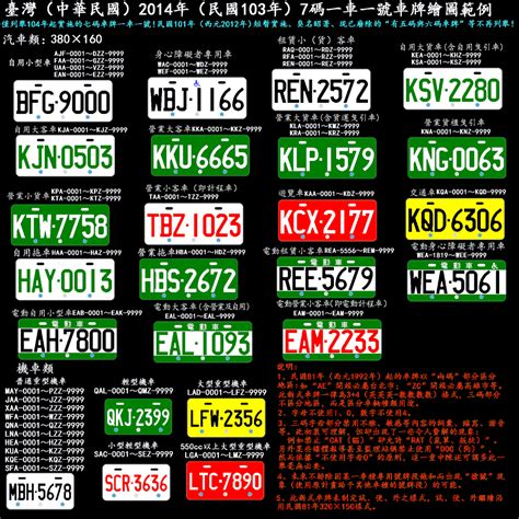 車牌後面為什麼不能放磁鐵|臺灣車輛牌照